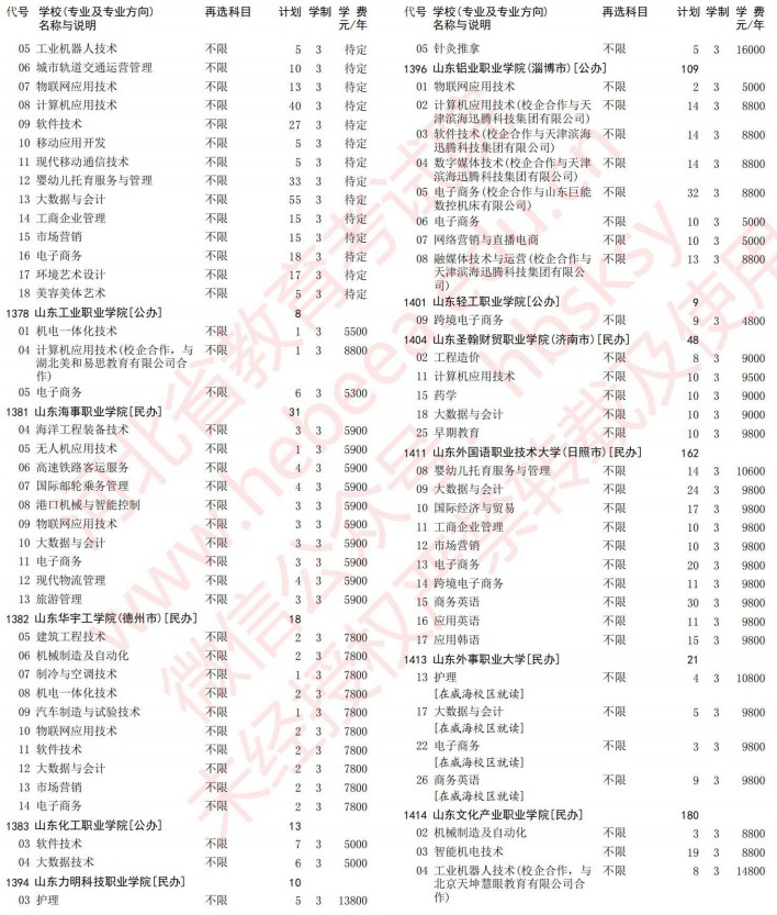 2021河北高考?？婆谝淮握骷驹赣?jì)劃（歷史）21.jpg