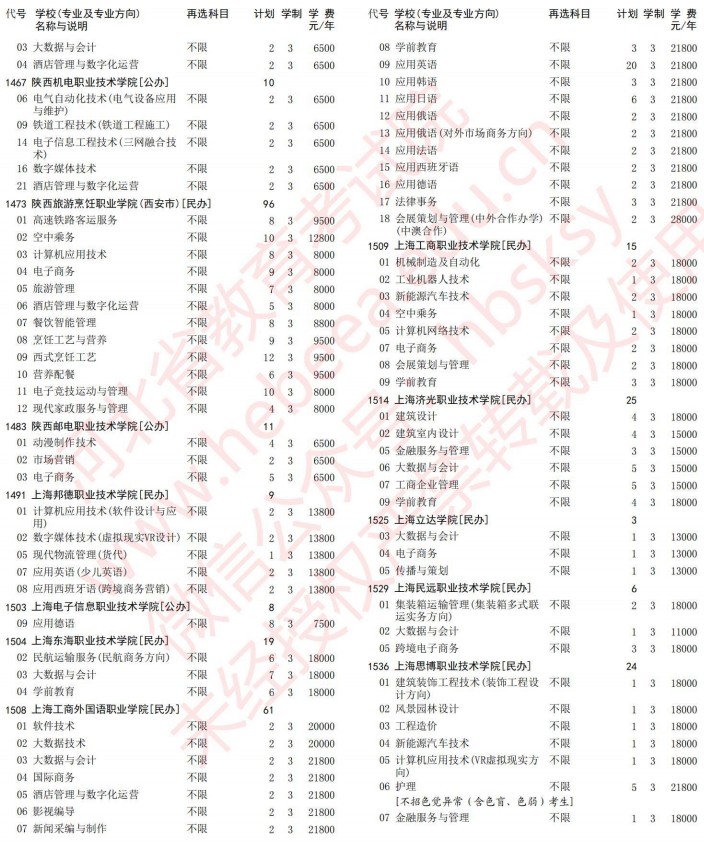 2021河北高考?？婆谝淮握骷驹赣?jì)劃（歷史）23.jpg