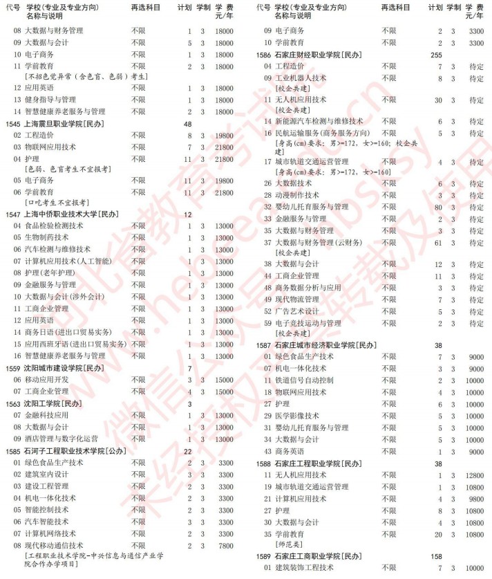 2021河北高考?？婆谝淮握骷驹赣?jì)劃（歷史）24.jpg