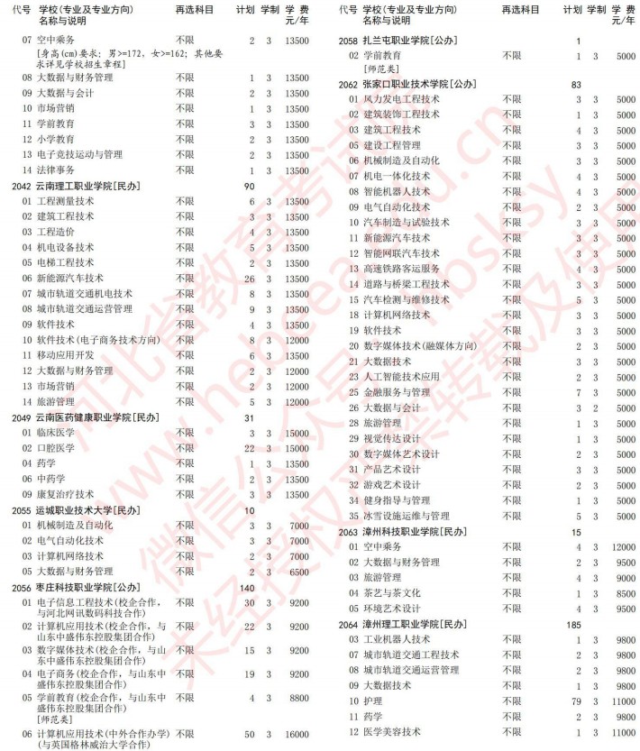 2021河北高考?？婆谝淮握骷驹赣?jì)劃（歷史）34.jpg