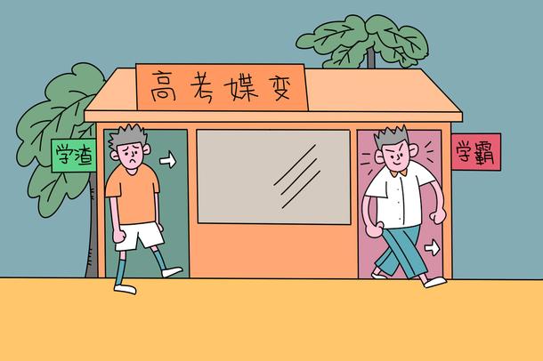長(zhǎng)春醫(yī)學(xué)高等專(zhuān)科學(xué)校學(xué)費(fèi) 費(fèi)用是多少