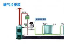 日常生活：暖氣循環(huán)泵怎么用
