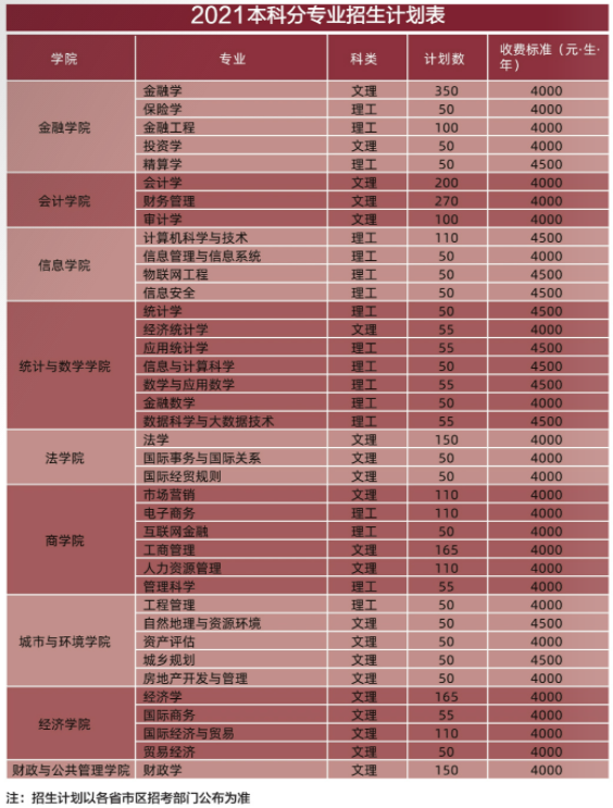 云南財經(jīng)大學(xué)1.png