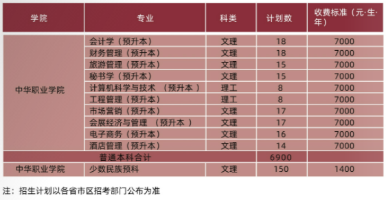 云南財經(jīng)大學(xué)3.png