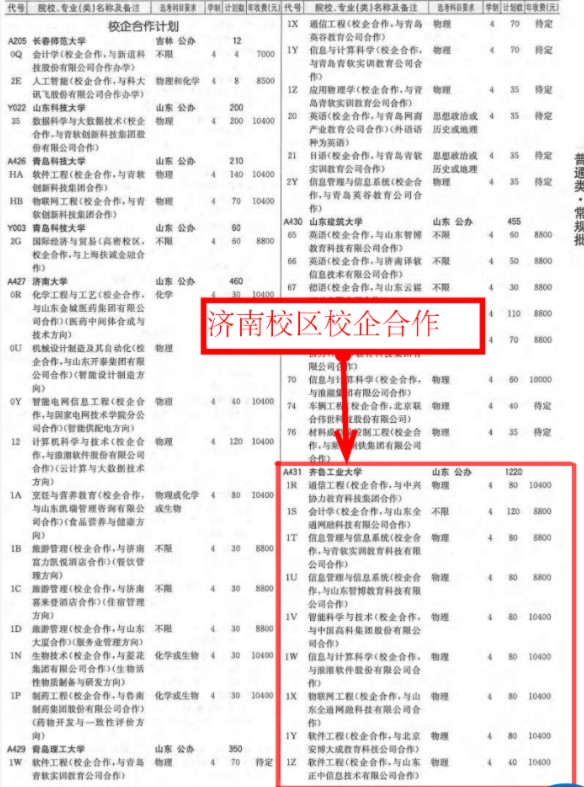 齊魯工業(yè)大學(xué)學(xué)費(fèi)標(biāo)準(zhǔn)