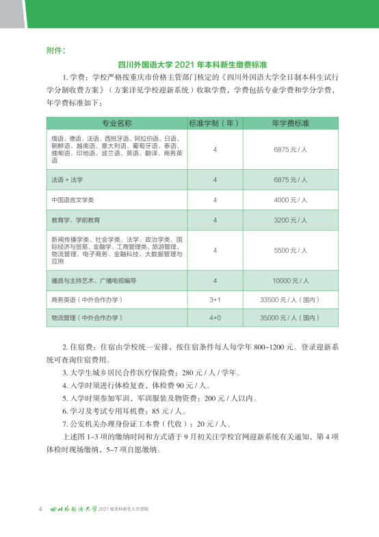 2021四川外國(guó)語大學(xué)學(xué)費(fèi)標(biāo)準(zhǔn)