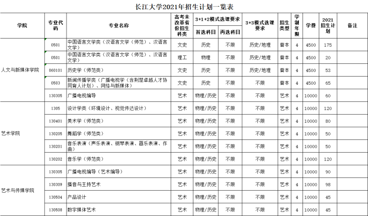 長江大學1.png