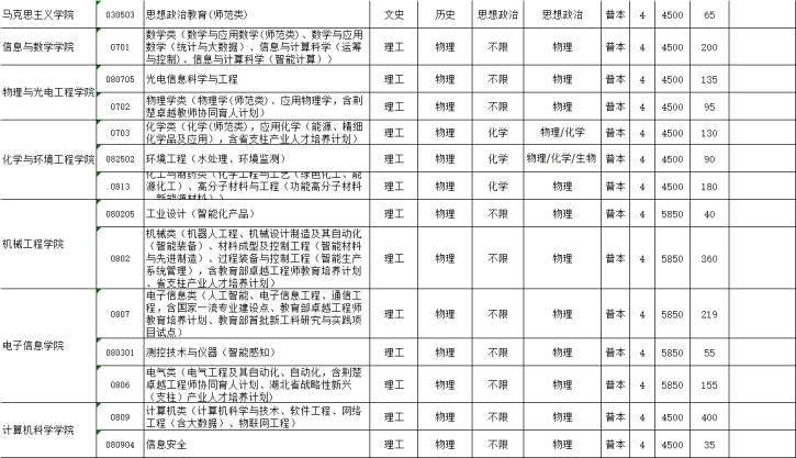 長江大學3.png