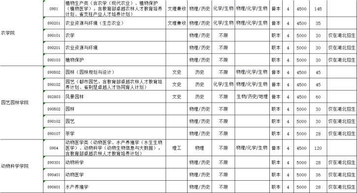 長江大學4.png