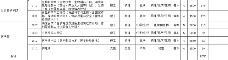 長江大學6.png