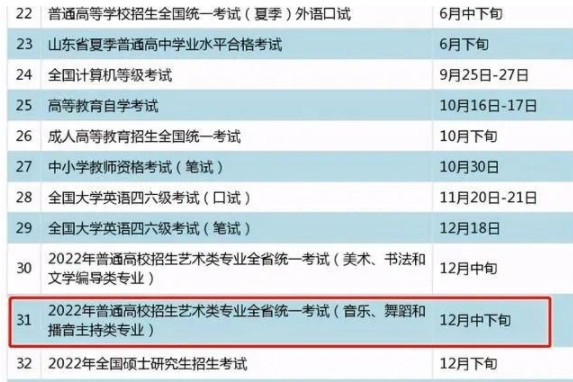 山東2022年美術(shù)生聯(lián)考考試時(shí)間
