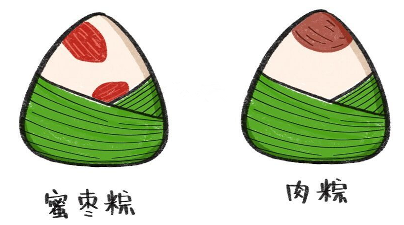 端午節(jié)粽子簡(jiǎn)筆畫彩色兒童4
