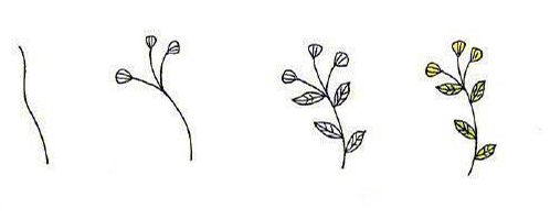 各種花朵的畫(huà)法簡(jiǎn)筆畫(huà)圖片2