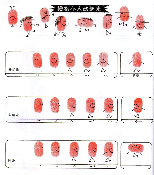 指紋簡(jiǎn)筆畫創(chuàng)意圖片小動(dòng)物1
