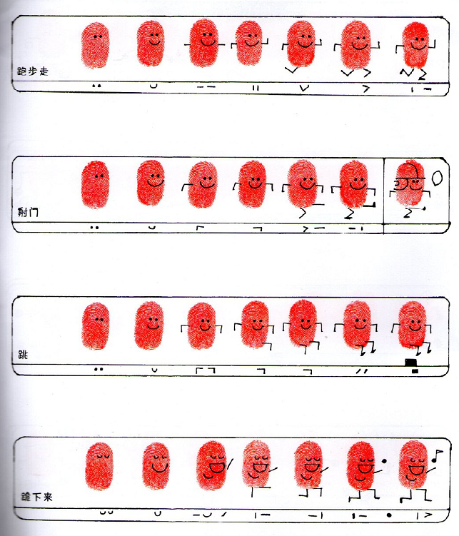指紋簡(jiǎn)筆畫創(chuàng)意圖片小動(dòng)物2