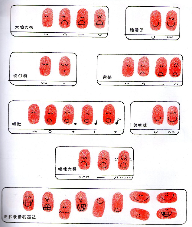 指紋簡(jiǎn)筆畫創(chuàng)意圖片小動(dòng)物6