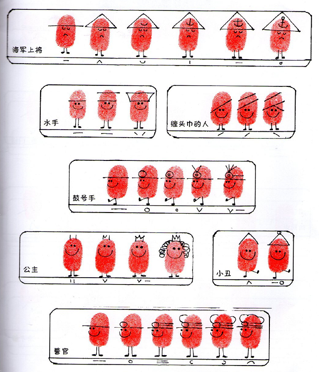 指紋簡(jiǎn)筆畫創(chuàng)意圖片小動(dòng)物8