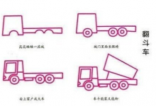 工程車簡(jiǎn)筆畫(huà)兒童大全畫(huà)法