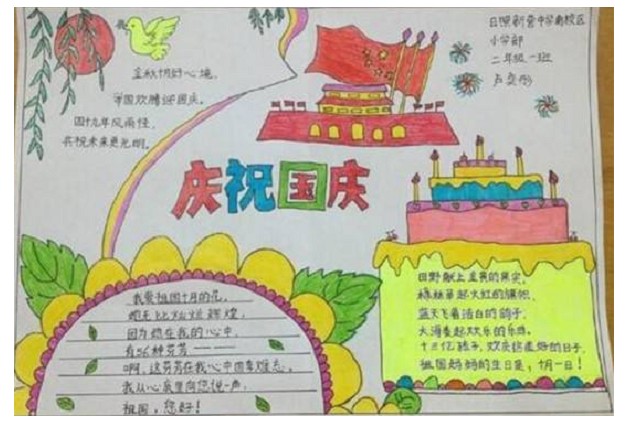 國慶節(jié)手抄報(bào)圖片
