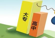日常生活：學歷的十二個等級是怎樣的