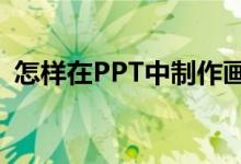 怎樣在PPT中制作畫(huà)圖表示6/7減3/4動(dòng)畫(huà)？