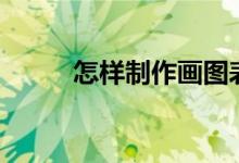 怎樣制作畫圖表示1/5-1/6動(dòng)畫？
