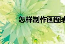 怎樣制作畫圖表示3/5+2/5動(dòng)畫？