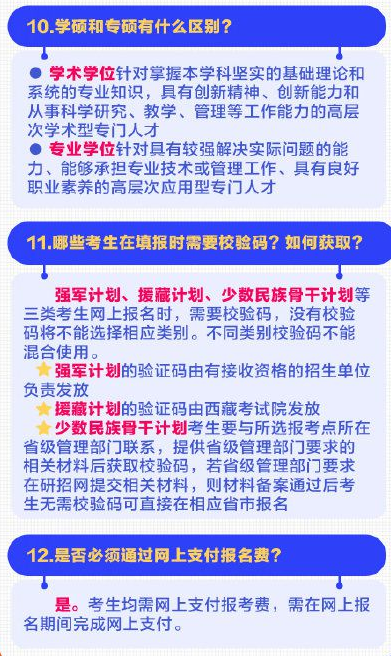 考研預(yù)報名20個填報細節(jié)