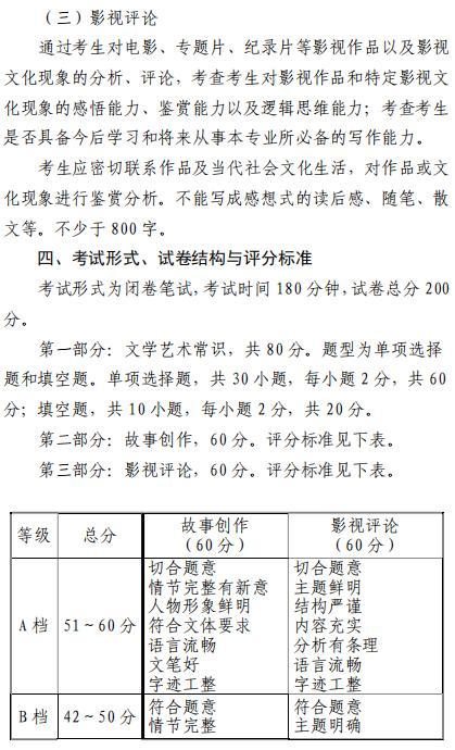 天津市藝術(shù)類專業(yè)統(tǒng)一考試戲劇與影視學類專業(yè)考試大綱