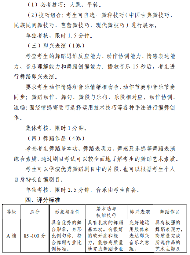 天津市藝術(shù)類專業(yè)統(tǒng)一考試舞蹈學類專業(yè)考試大綱