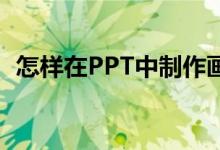 怎樣在PPT中制作畫圖表示4/5+4/7動畫？