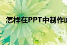 怎樣在PPT中制作畫圖表示3/5-1/6動畫？