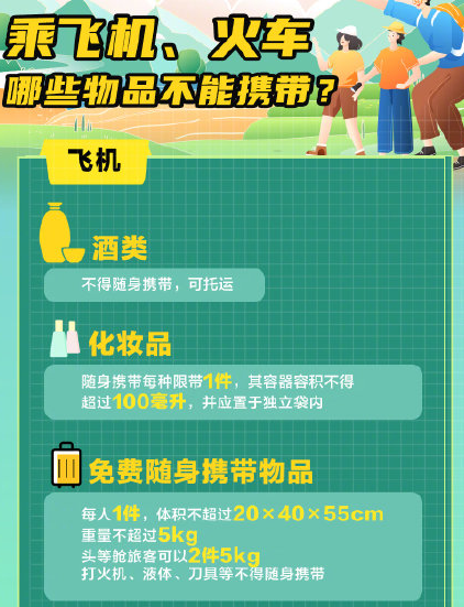 國(guó)慶假期出行什么東西不能帶上飛機(jī)火車(chē)