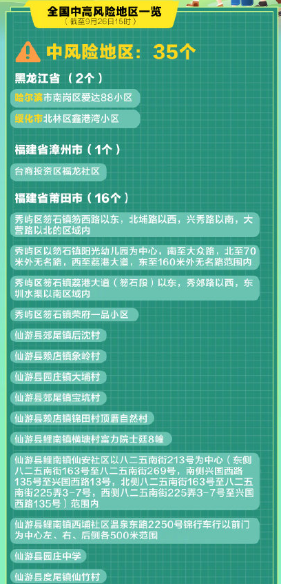 哪些人不建議國(guó)慶去外地旅游 哪些地方不要前往