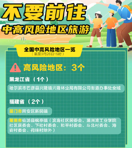 哪些人不建議國(guó)慶去外地旅游 哪些地方不要前往