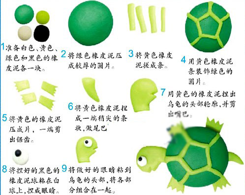 幼兒橡皮泥手工：可愛烏龜