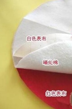 布藝手工：手工DIY點心籃子