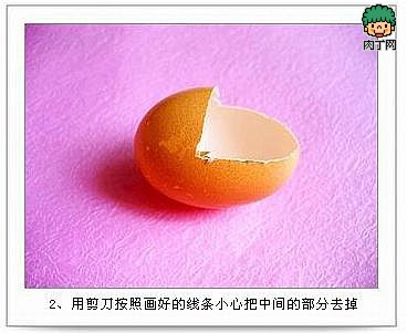 蛋殼手工：可愛的首飾盒
