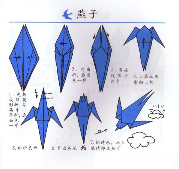 兒童折紙小燕子 小燕子的手工折法