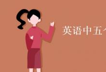 教育資訊：英語中五個變得的區(qū)別