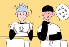 教育資訊：大數(shù)據(jù)與會(huì)計(jì)專業(yè)前景 就業(yè)方向有哪些