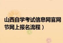 山西自學(xué)考試信息網(wǎng)官網(wǎng)(山西省2022年自學(xué)考試實(shí)踐性環(huán)節(jié)網(wǎng)上報(bào)名流程)