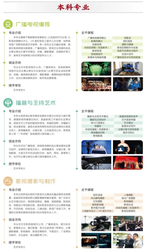 西安工商學院2022年藝術(shù)類招生簡章