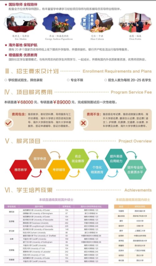 西安工商學院2022年藝術(shù)類招生簡章