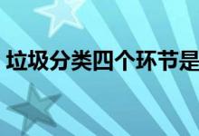 垃圾分類四個環(huán)節(jié)是(垃圾分類四個環(huán)節(jié)是)