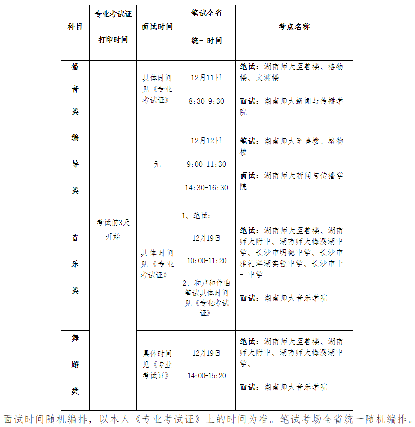 湖南2022播音類、編導(dǎo)類、音樂(lè)類和舞蹈類專業(yè)省統(tǒng)考時(shí)間和考點(diǎn)安排