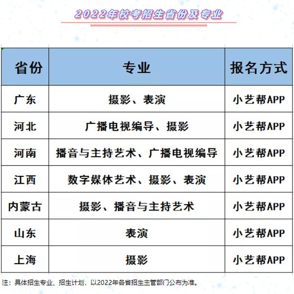 2022年藝術(shù)類?？际》菁皩I(yè).jpg