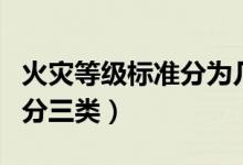火災等級標準分為幾種類型（火災等級標準劃分三類）