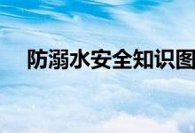 防溺水安全知識圖片（防溺水安全知識）