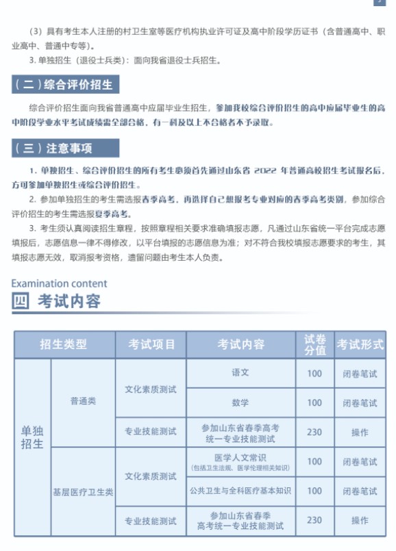 菏澤醫(yī)學?？茖W校單招和綜合評價招生簡章